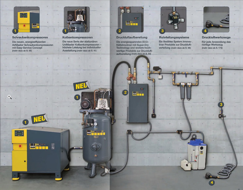 Schneider Airsystems